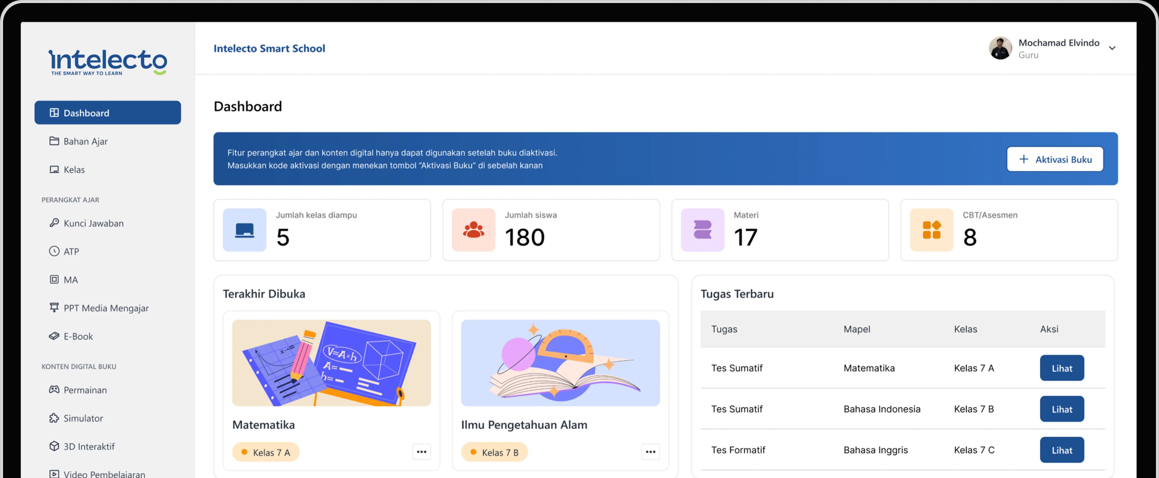 Tampilan dashboard Intelecto LMS+